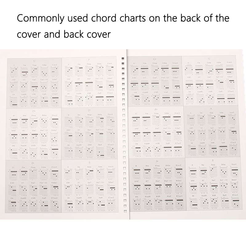 50 페이지 기타 Tablature 노트북 기타 음악  - Blank Sheet Music Notebook 리뷰 및 가격